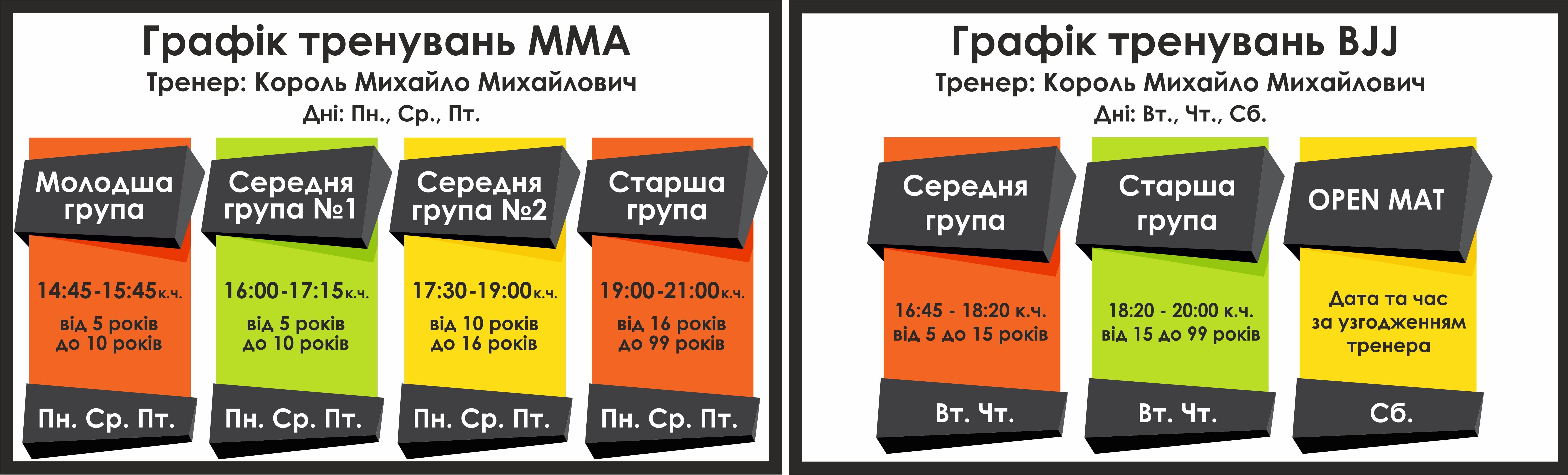 Графік тренувань MMA BJJ 2026