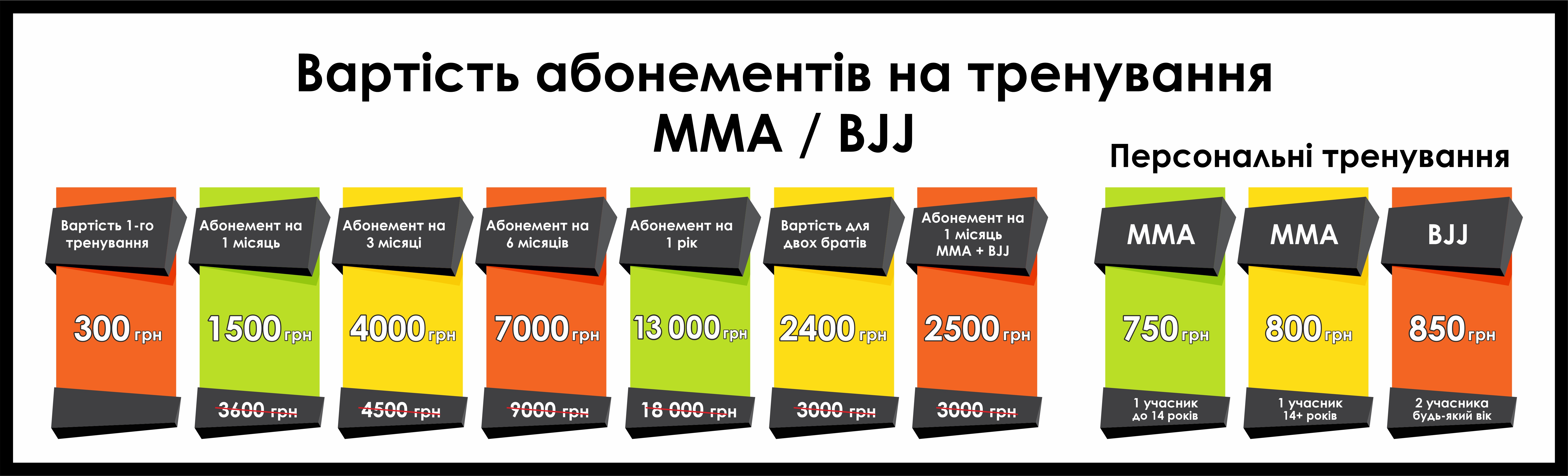 Прайс-лист MMA BJJ 2026